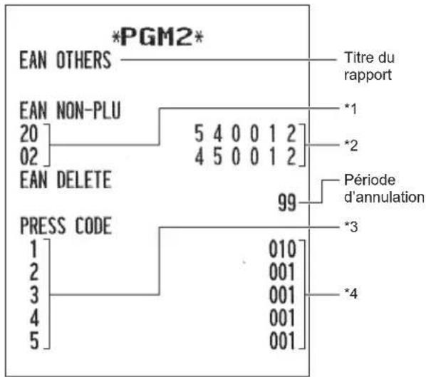 SHARP ERA411 - Impressions échantillons - 7