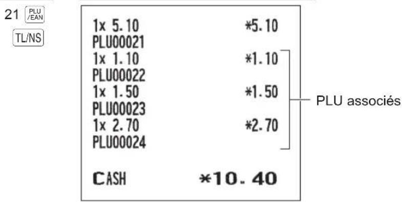 SHARP ERA411 - Utilisation des touches Impression - 1