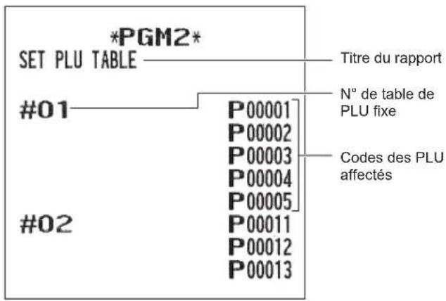SHARP ERA411 - Impressions échantillons - 3