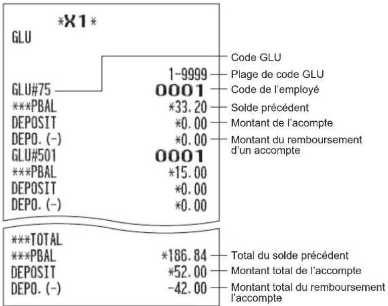 SHARP ERA411 - Rapport d'un GLU sur une plage spécifique ee - 1