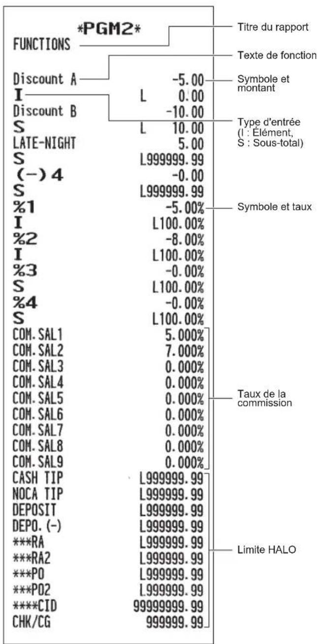 SHARP ERA411 - Impressions échantillons - 11