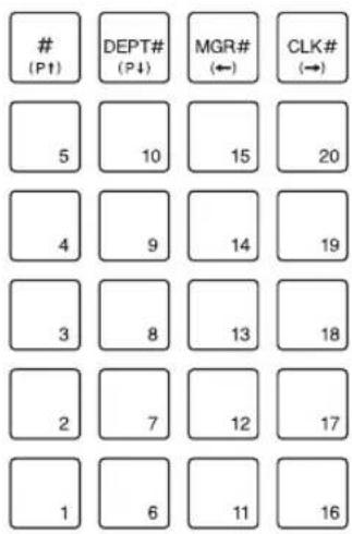 SHARP ERA411 - Disposition du clavier standard - 3