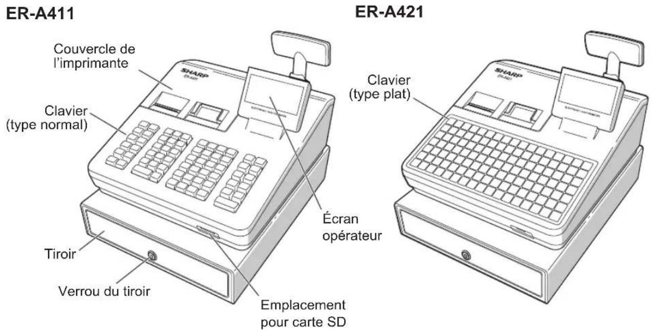 SHARP ERA411 - Vue avant - 1
