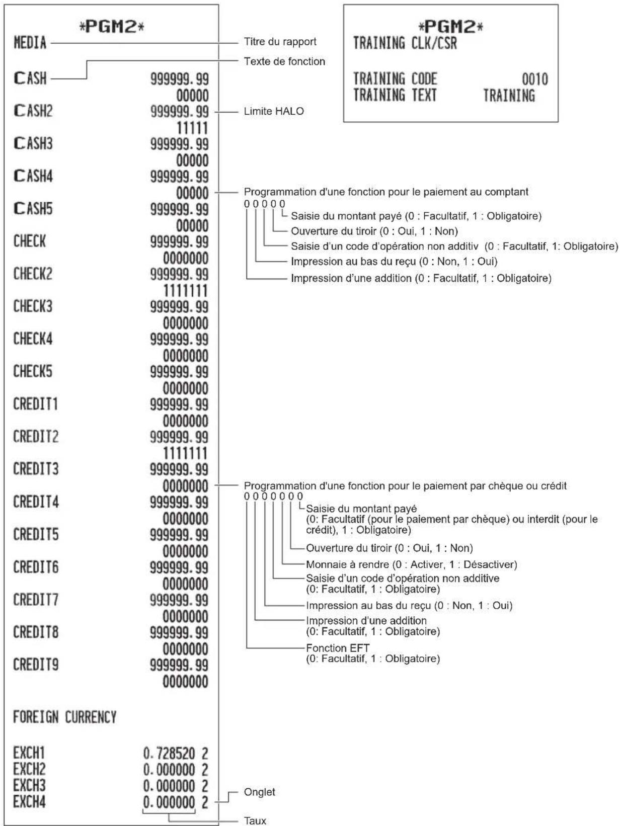 SHARP ERA411 - Impressions échantillons - 12