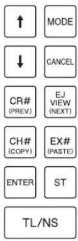 SHARP ERA411 - Disposition du clavier standard - 4