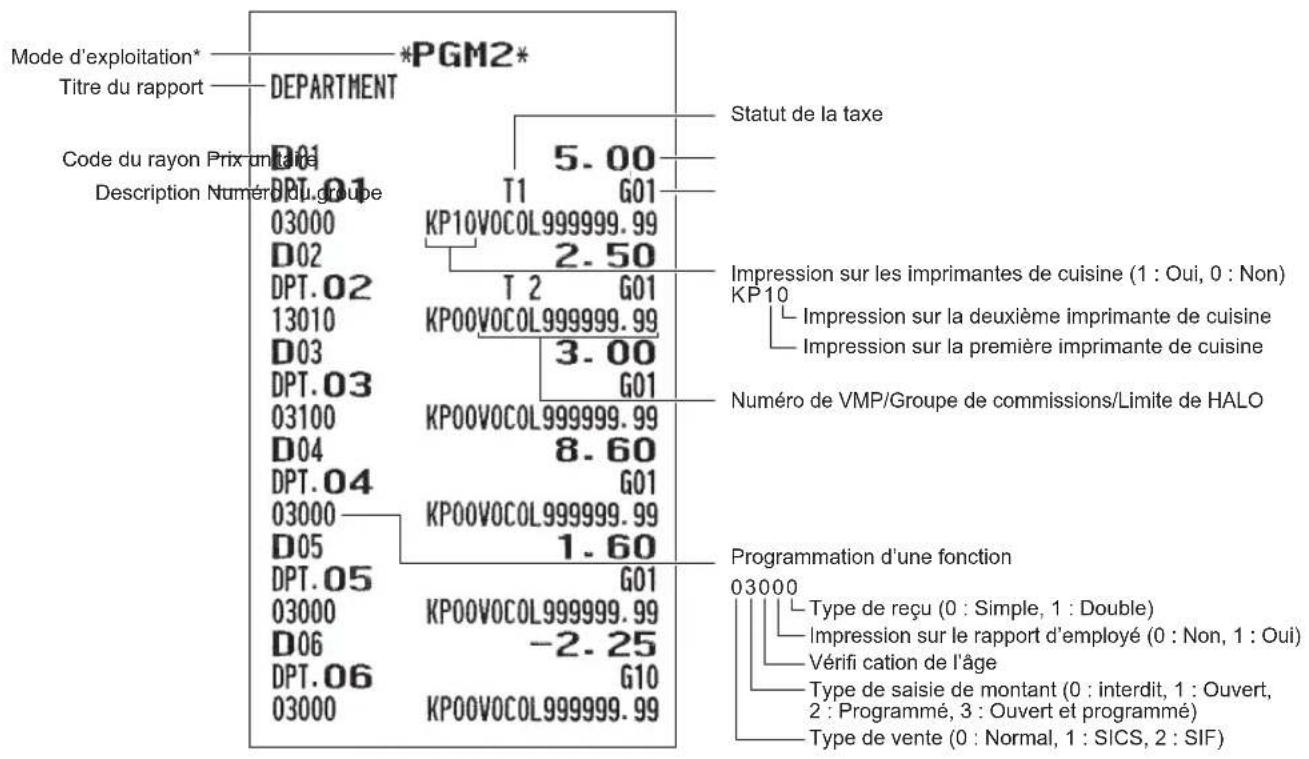 SHARP ERA411 - Impressions échantillons - 1