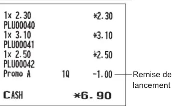 SHARP ERA411 - Example - 1