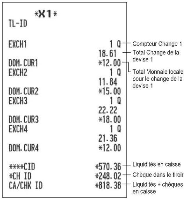 SHARP ERA411 - Rapport de vente nulle PLU/EAN (par rayon) - 5