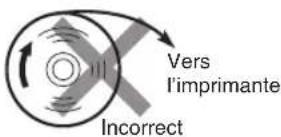 SHARP ERA411 - Spécifications du papier - 2