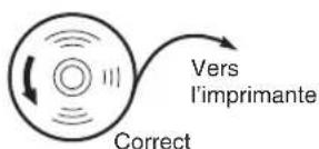 SHARP ERA411 - Spécifications du papier - 1