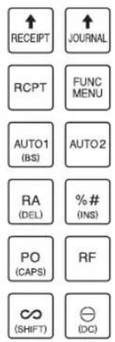 SHARP ERA411 - Disposition du clavier standard - 1