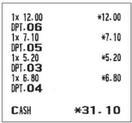 SHARP ERA411 - Procedure - 3