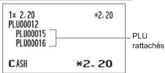 SHARP ERA411 - Utilisation des touches Impression - 2
