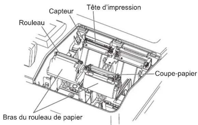 SHARP ERA411 - Imprimante - 2