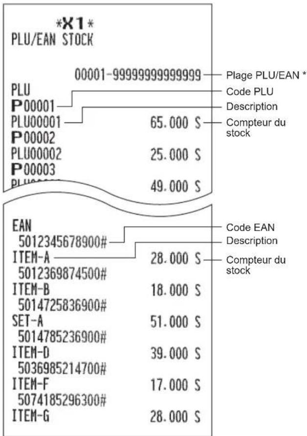 SHARP ERA411 - Rapport de stock PLU/EAN (par intervalle spécifique é/sélection) - 1