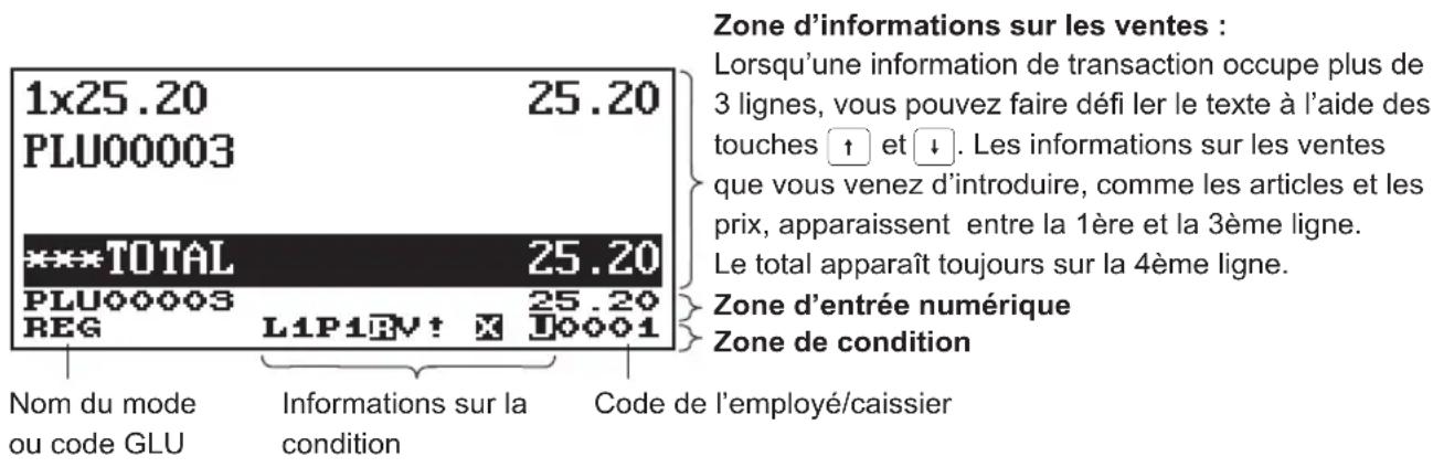 SHARP ERA411 - Écran opérateur - 1