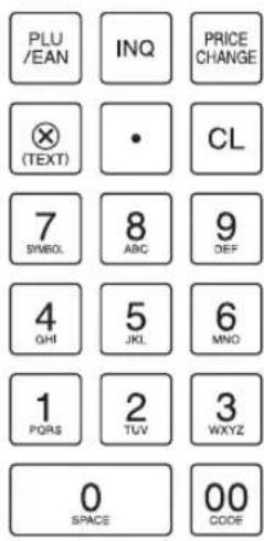 SHARP ERA411 - Disposition du clavier standard - 2