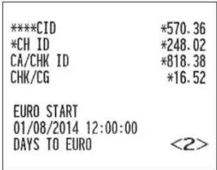 SHARP ERA411 - Réglage de la date et l'heure quand la modification d'EURO automatique doit être exécutée - 1