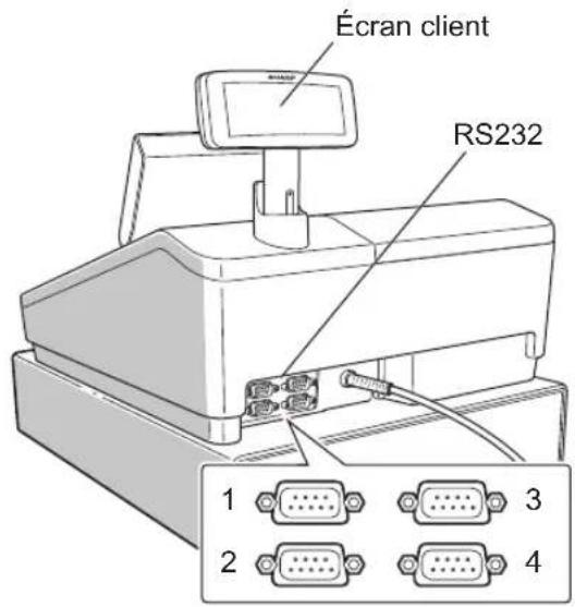 SHARP ERA411 - Vue arrière - 1