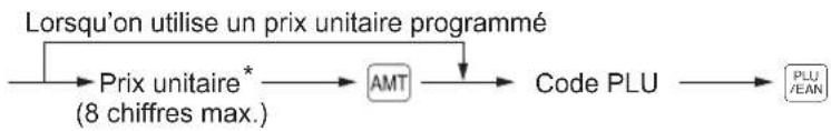 SHARP ERA411 - Procedure - 1