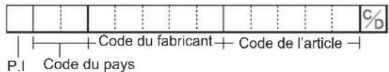 SHARP ERA411 - ITF-14 - 1