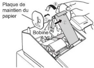 SHARP ERA411 - REMARQUE - 4