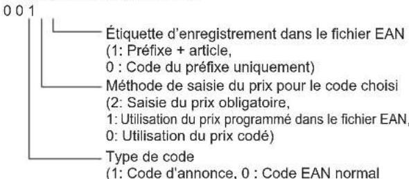 SHARP ERA411 - Impressions échantillons - 9