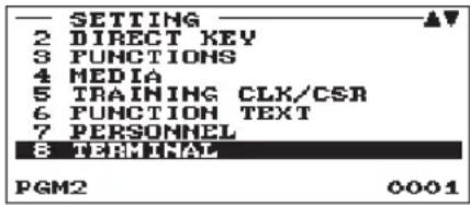 SHARP ERA411 - Procedure - 1