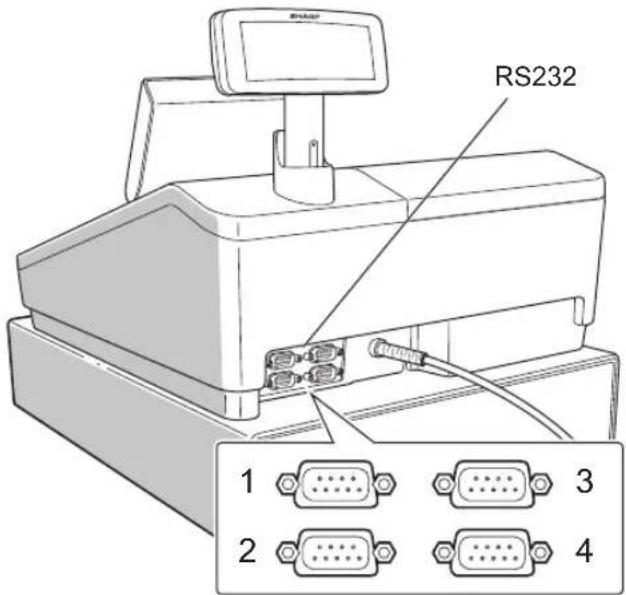 SHARP ERA411 - Connecteur RS232 - 1