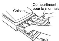 SHARP ERA421 - Extraction du tiroir - 1