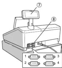 SHARP ERA421 - Vue arrriere - 2