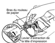 SHARP ERA421 - Retrait des rouleaux de papier - 1