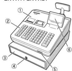 SHARP ERA421 - ER-A411 ER-A421 - 1
