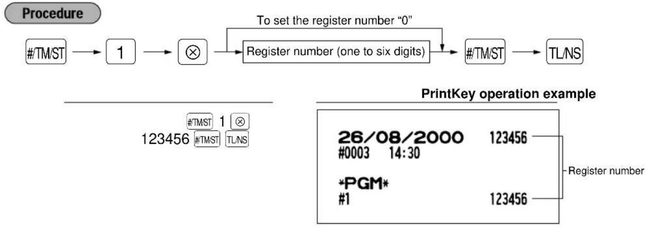 SHARP ERA220 - ■ Setting the register number - 1