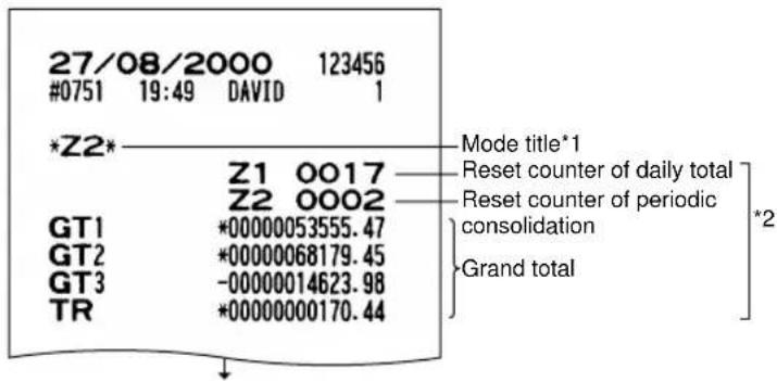 SHARP ERA220 - - Sample report - 1