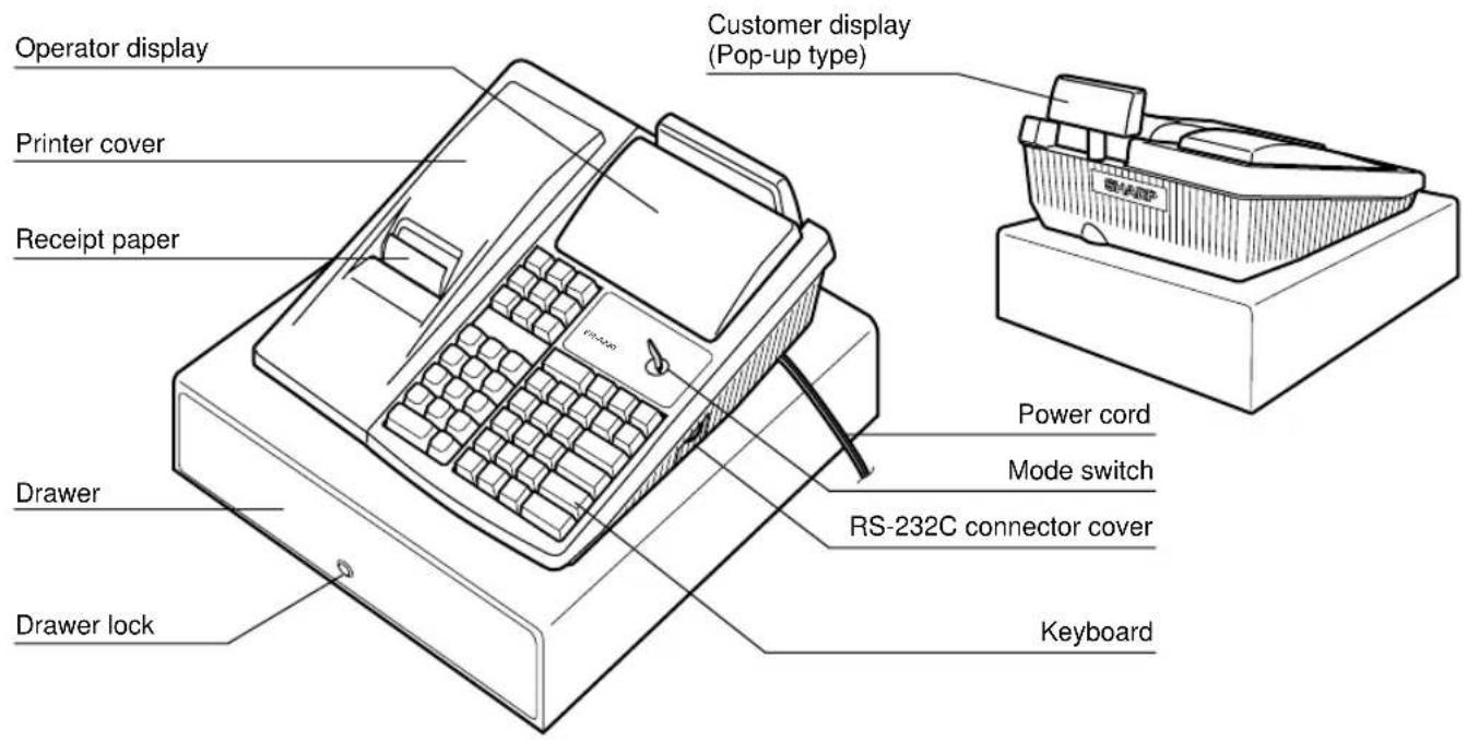 SHARP ERA220 - EXTERNAL VIEW - 1
