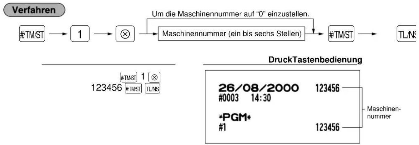 SHARP ERA220 - ■ Einstellung der Maschinennummer - 1