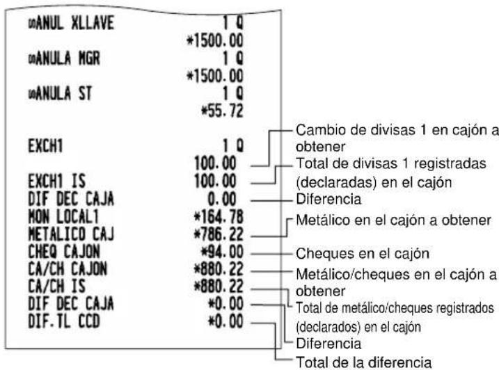SHARP ERA220 - TMST : Cuando introduzca el importe del metálico y/o cheques en el cajón - 2