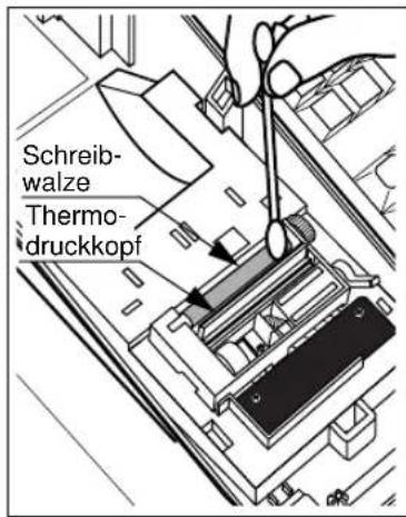 SHARP ERA220 - ELEKTRONISCHES JOURNAL (EJ) - 1