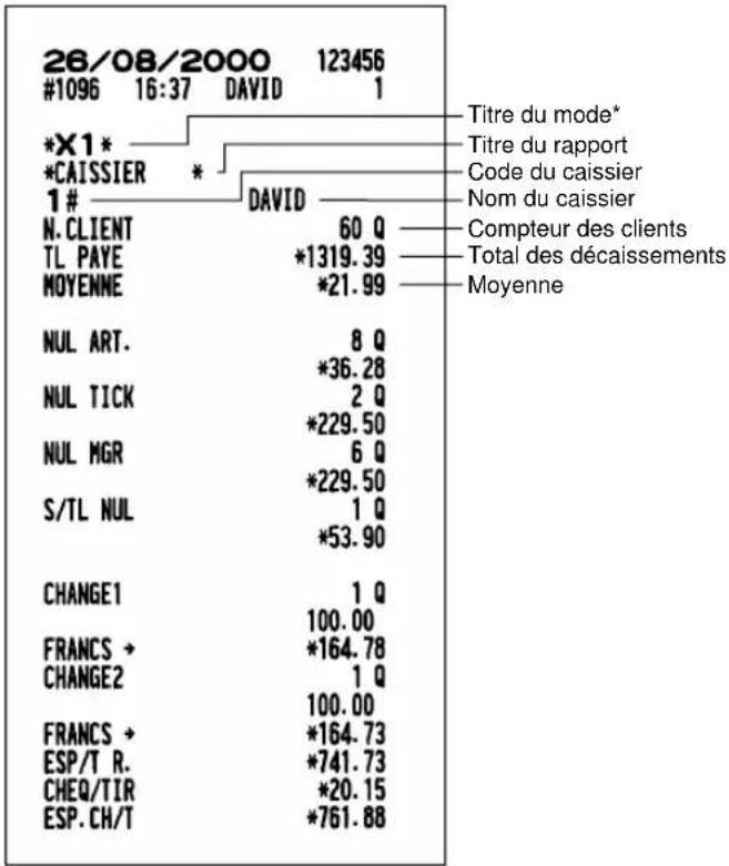 SHARP ERA220 - - Exemple d'un rapport - 1