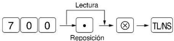 SHARP ERA220 - ■ Lectura y reposición de los datos del registro diario electrónico (emisión de informe EJ) - 1