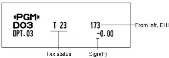 SHARP ERA220 - Procedure - 3