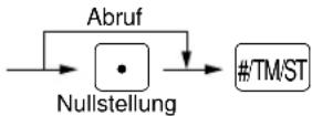 SHARP ERA220 - Kurzbeschreibung für den Abruf (X) und die Nullstellung (Z) von Umsatzberichten - 9