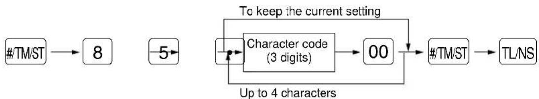 SHARP ERA220 - ■ Programming domestic currency symbol - 1