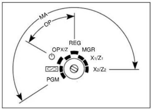 SHARP ERA220 - Mode switch and mode keys - 1