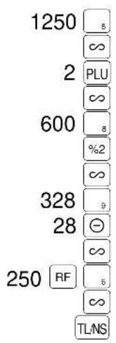 SHARP ERA220 - Correction of the last entry (direct void) - 1
