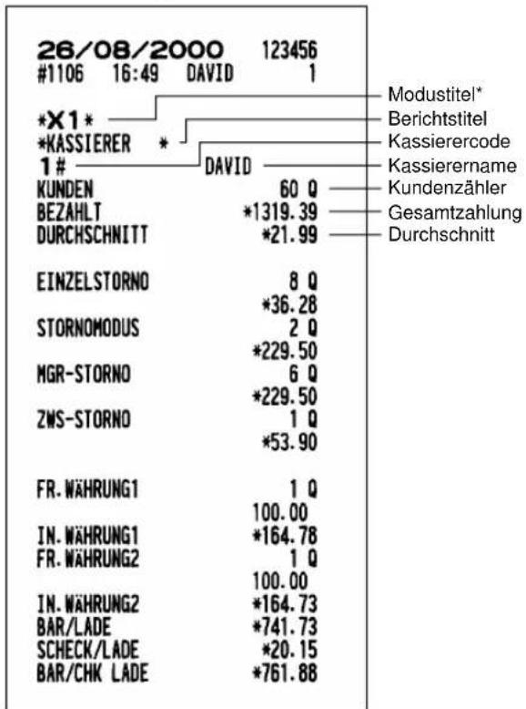 SHARP ERA220 - Einzelkassiererbericht - 1
