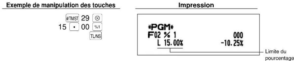 SHARP ERA220 - ■ Programmation de la limitation d'un taux de pourcentage ( % ) - 2