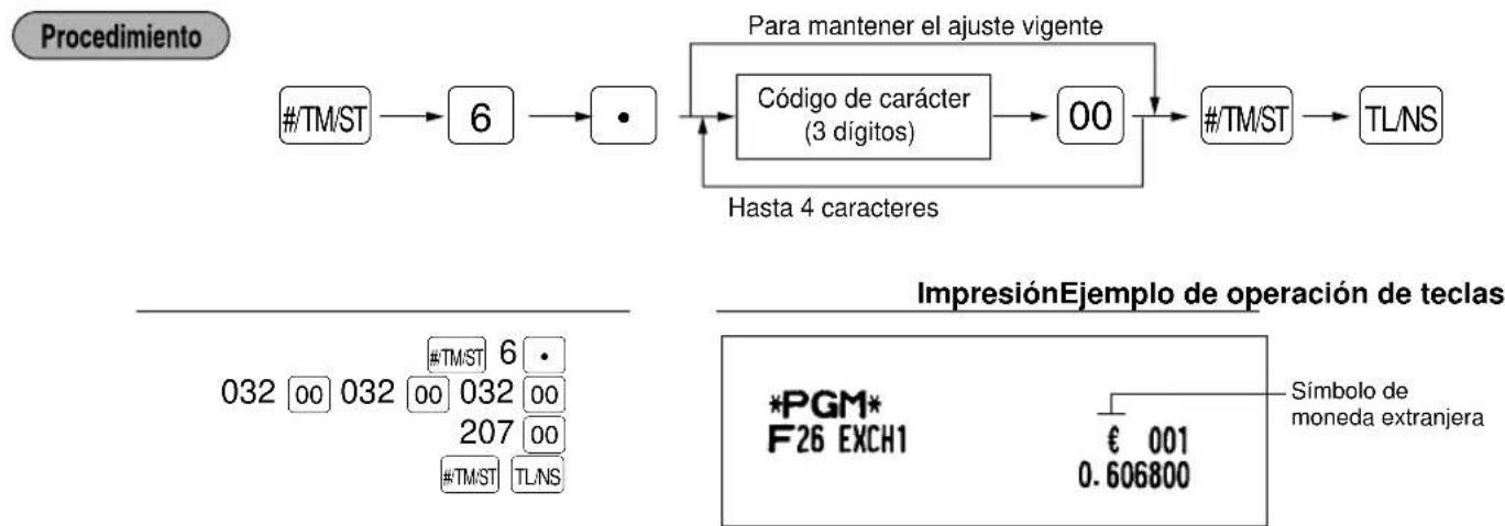 SHARP ERA220 - ■ Programación del símbolo de moneda extranjera - 1