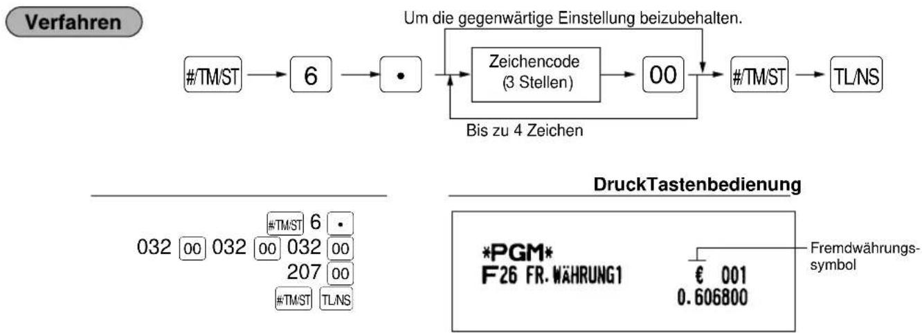 SHARP ERA220 - ■ Programmierung des Fremdwährungssymbols - 1